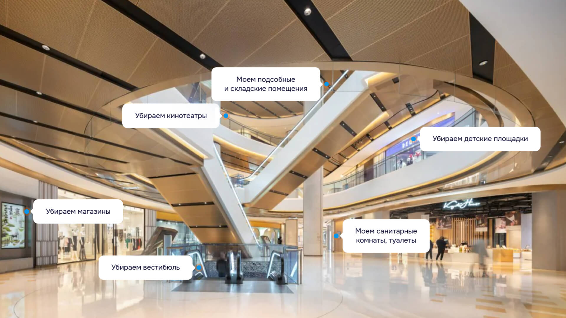 Процесс уборки торгового центра